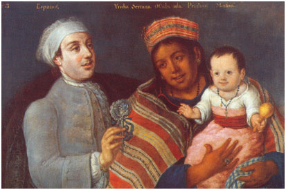 EJÉRCITO DE TIERRA ESPAÑOL - Página 4 Familia-colonial